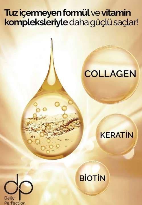 DP SZAMPON DO WŁOSÓW KOLAGEN+KERATIN+BIOTIN DO WLOSÓW TŁUSTYCH 425ML - obrazek 6